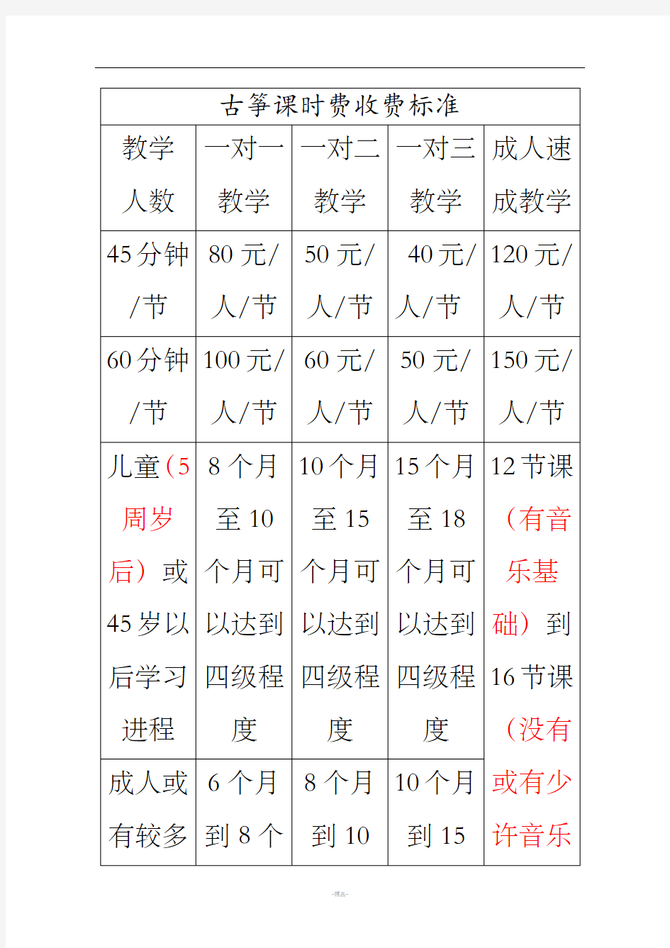 古筝课时费收费标准