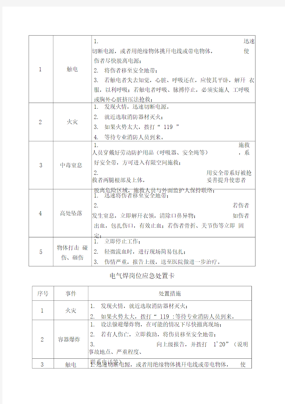 种典型作业岗位应急处置卡