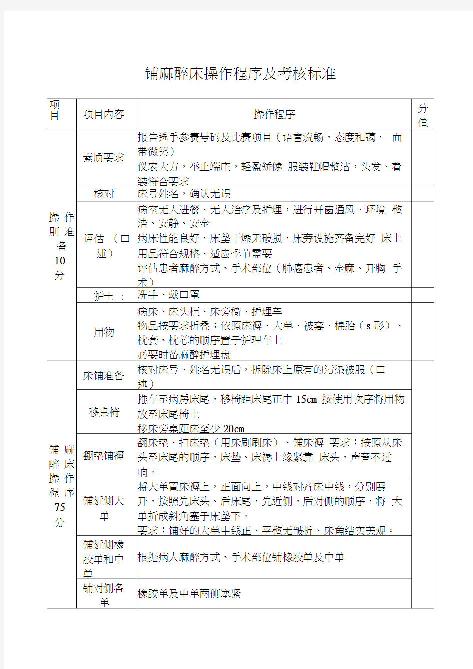 铺麻醉床评分标准