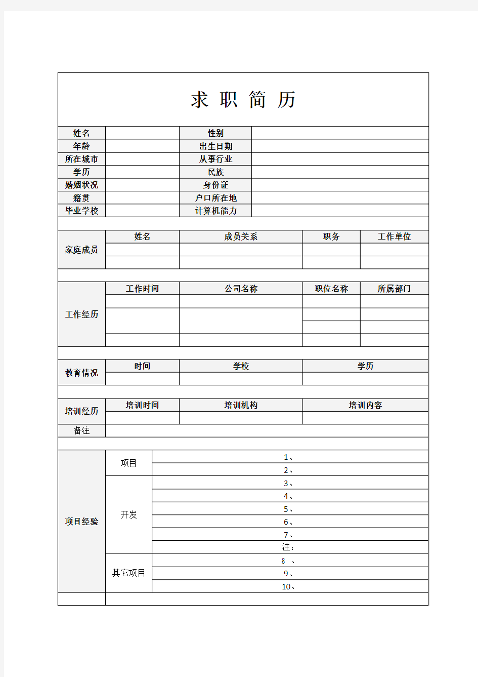 医学生个人简历模板