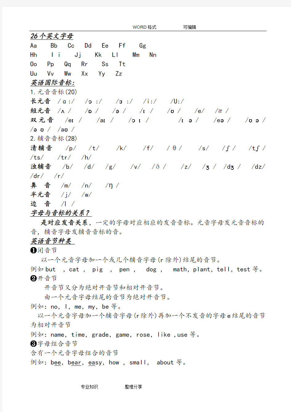 元音和辅音字母组合的发音