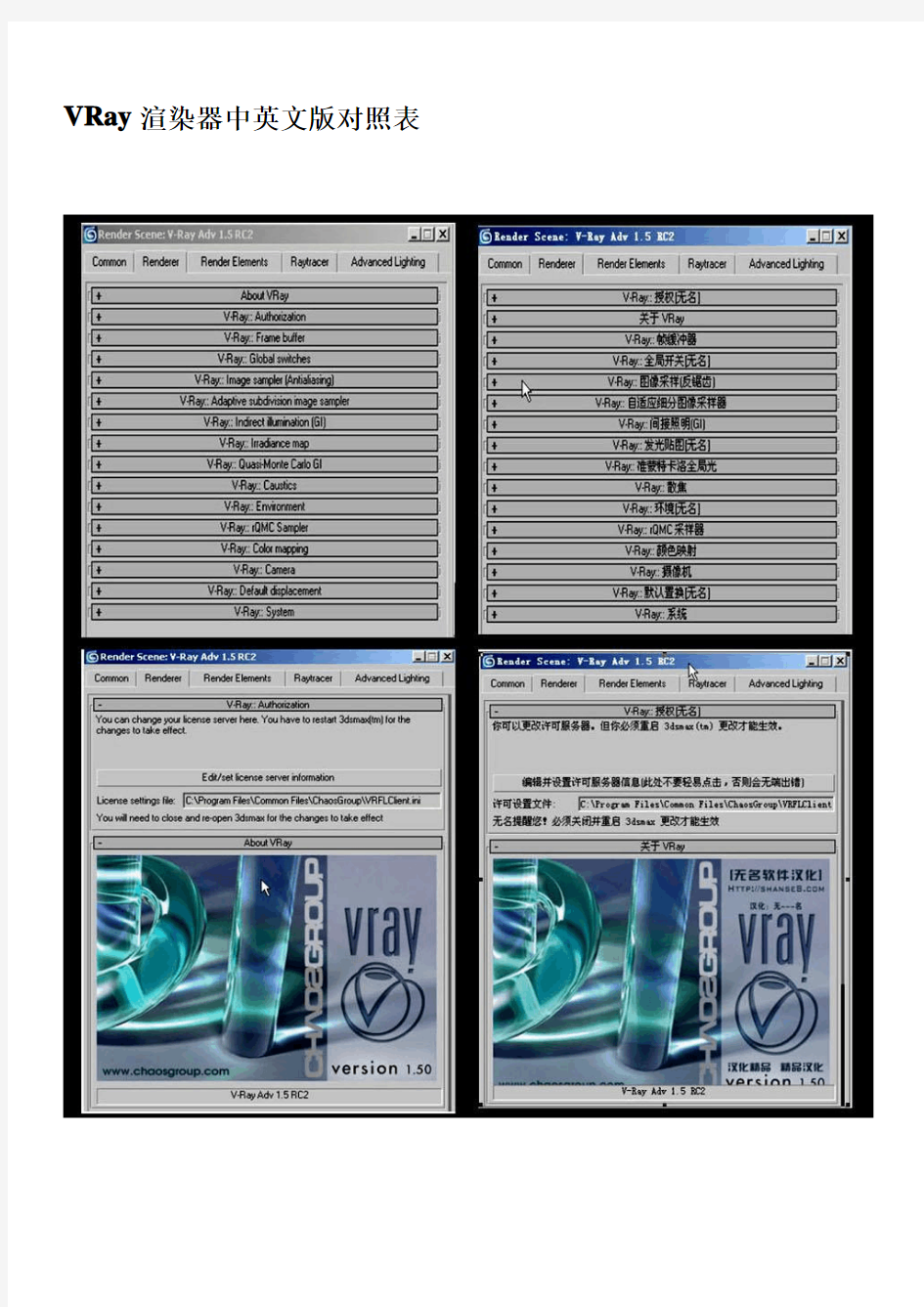 VRay渲染器中英文版对照表