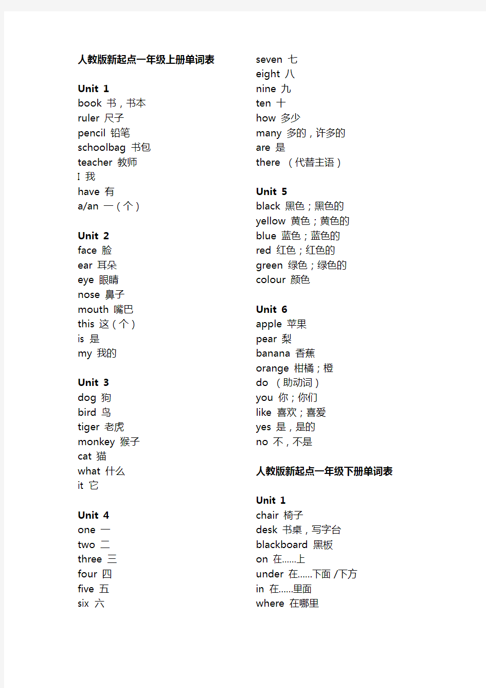 人教版新起点小学英语一起点1-6年级单词表汇总2018复习课程