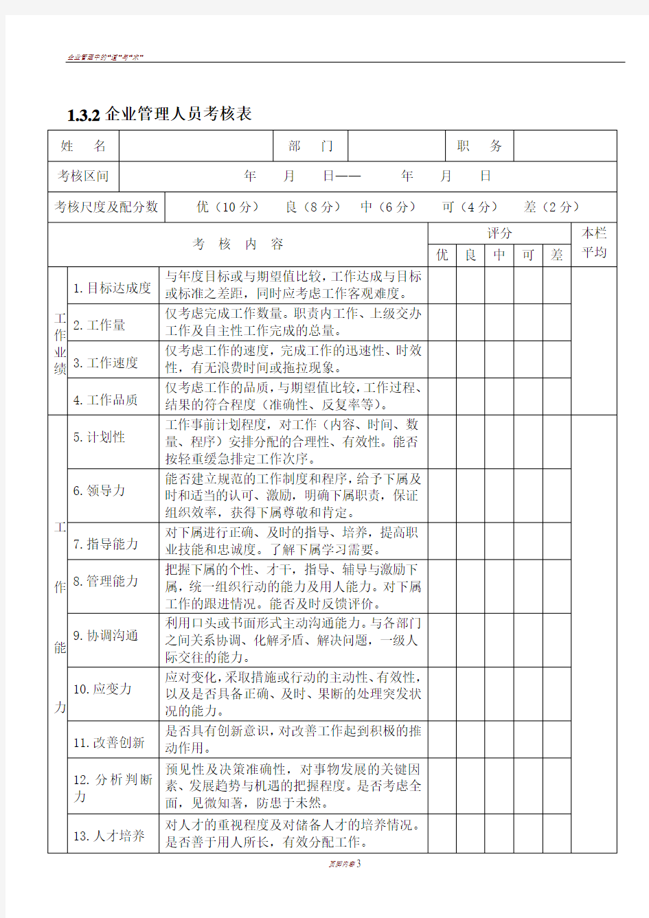 企业管理人员考核表