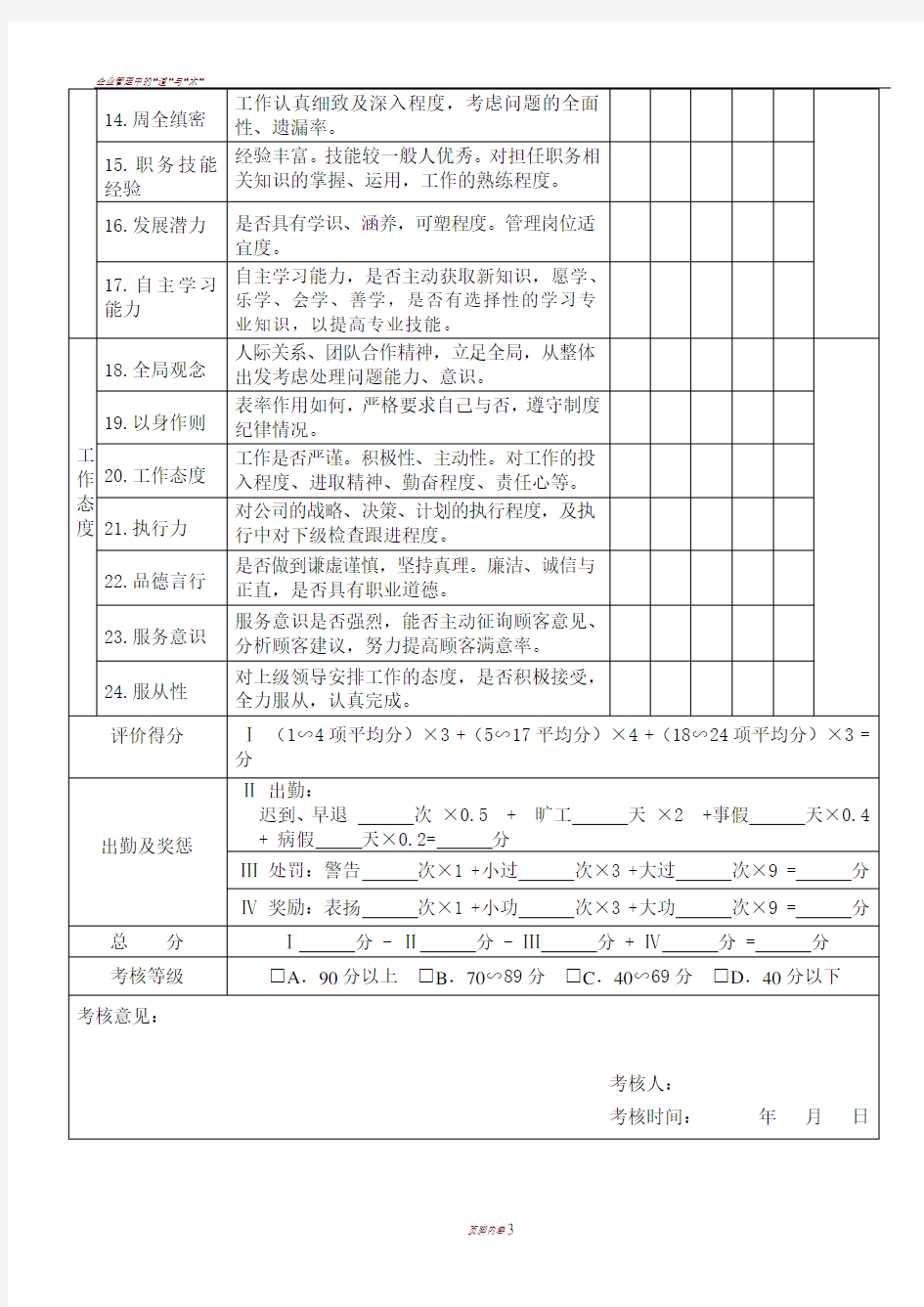 企业管理人员考核表