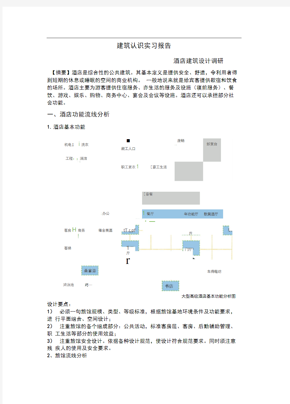 酒店建筑调研报告