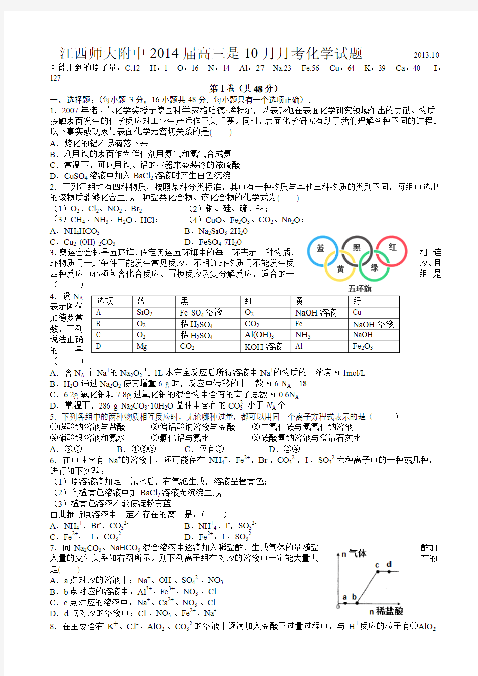 江西师大附中2014届高三10月月考试题化学试卷及答案
