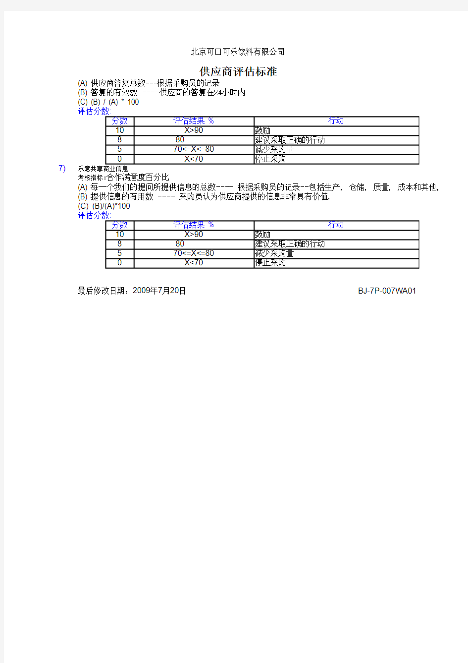 BJ-7P-007WA01供应商评估标准
