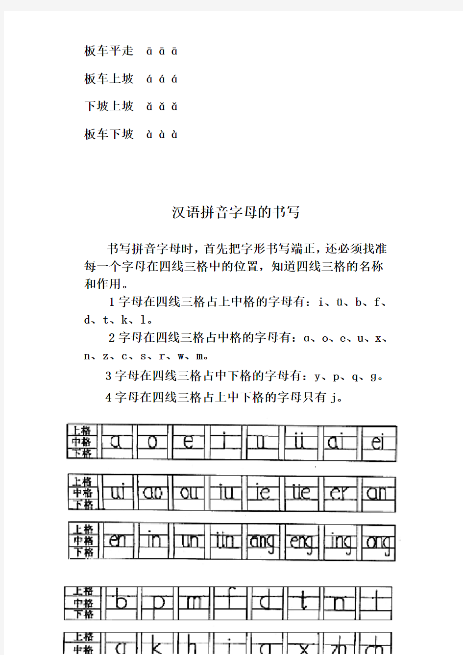 汉语拼音字母书写格式及记忆口诀