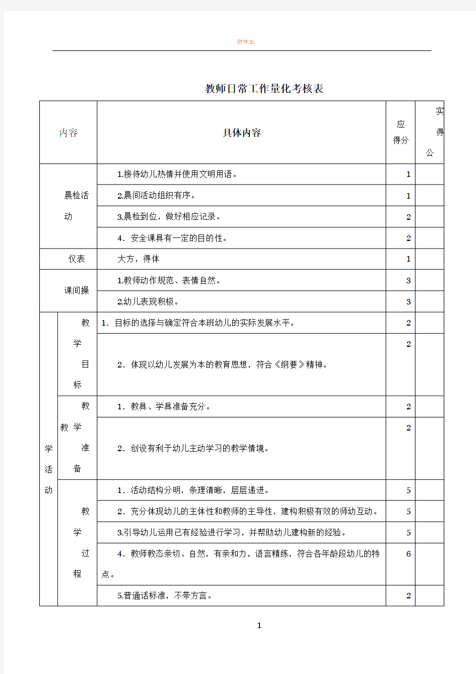 教师日常工作量化考核表