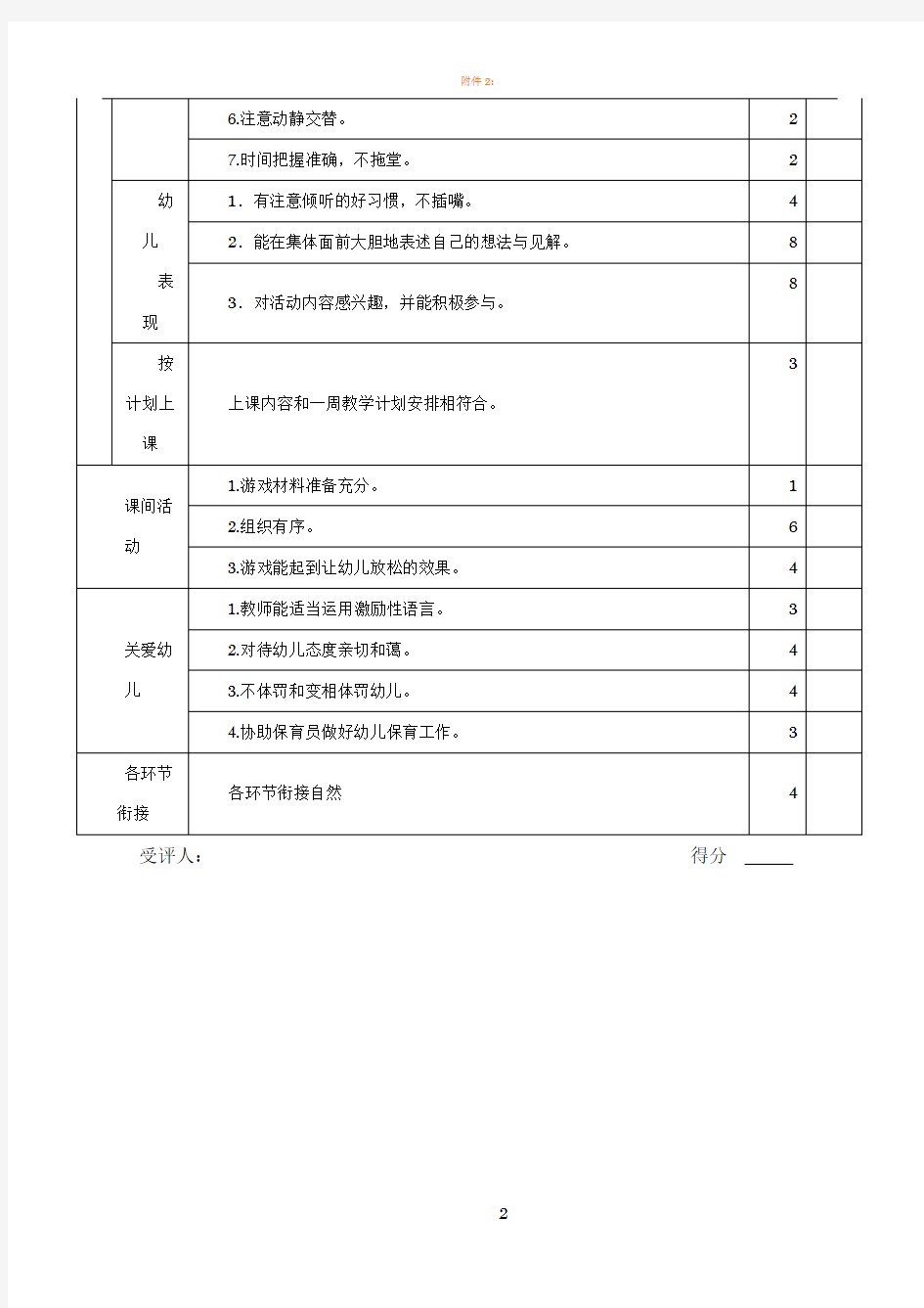 教师日常工作量化考核表