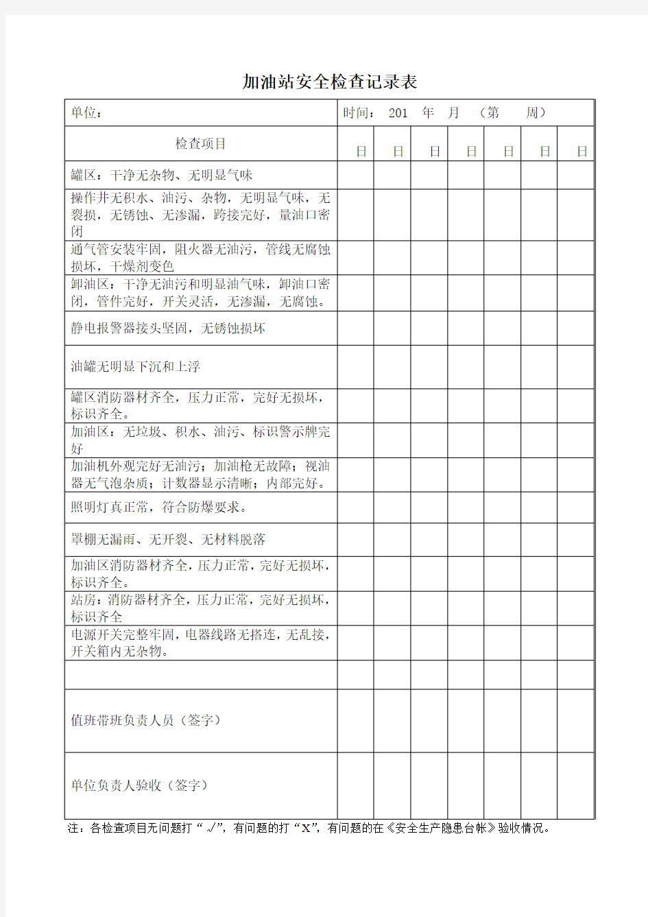 加油站安全检查记录表