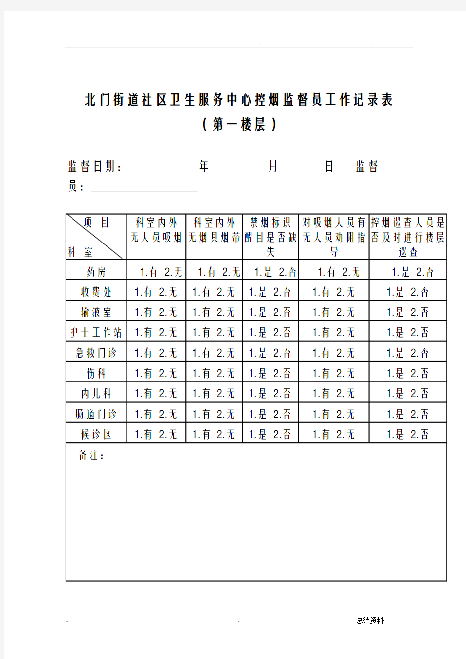 控烟监督员、巡查员工作记录表