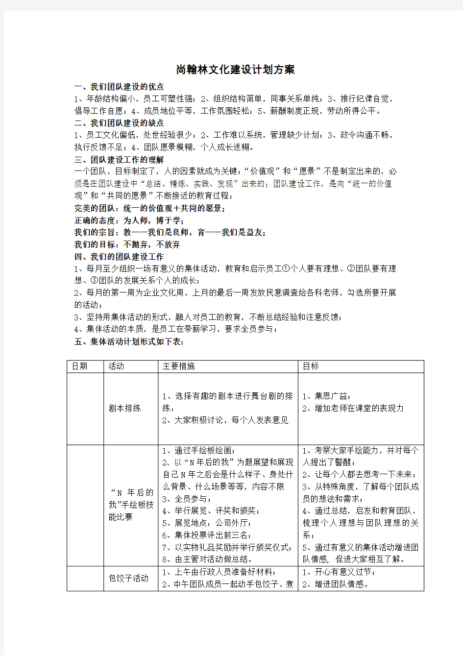 公司团队建设计划