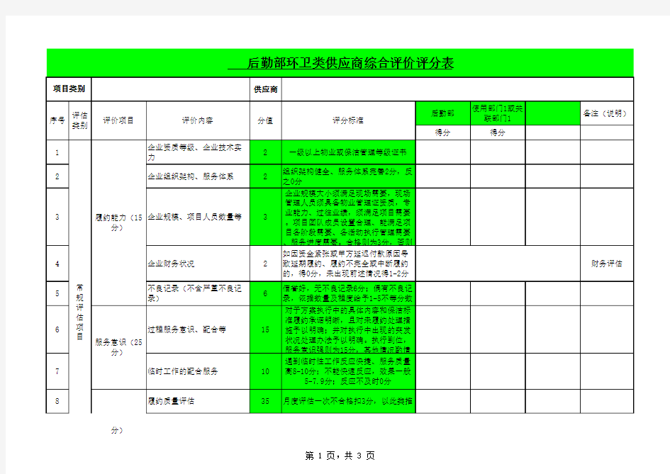 供应商履约评价表①(参考类)