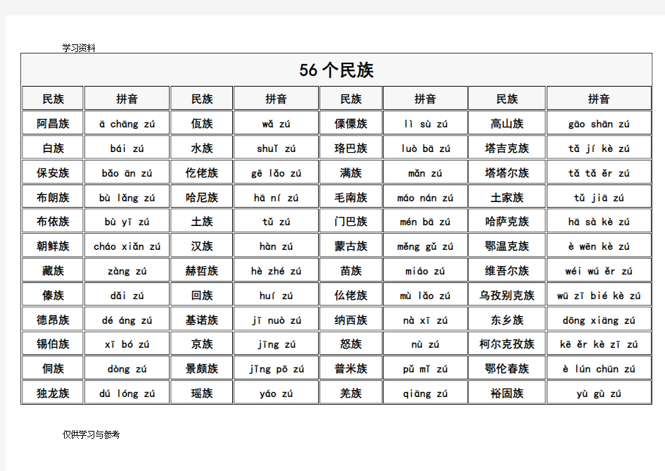 56个民族拼音表教学内容