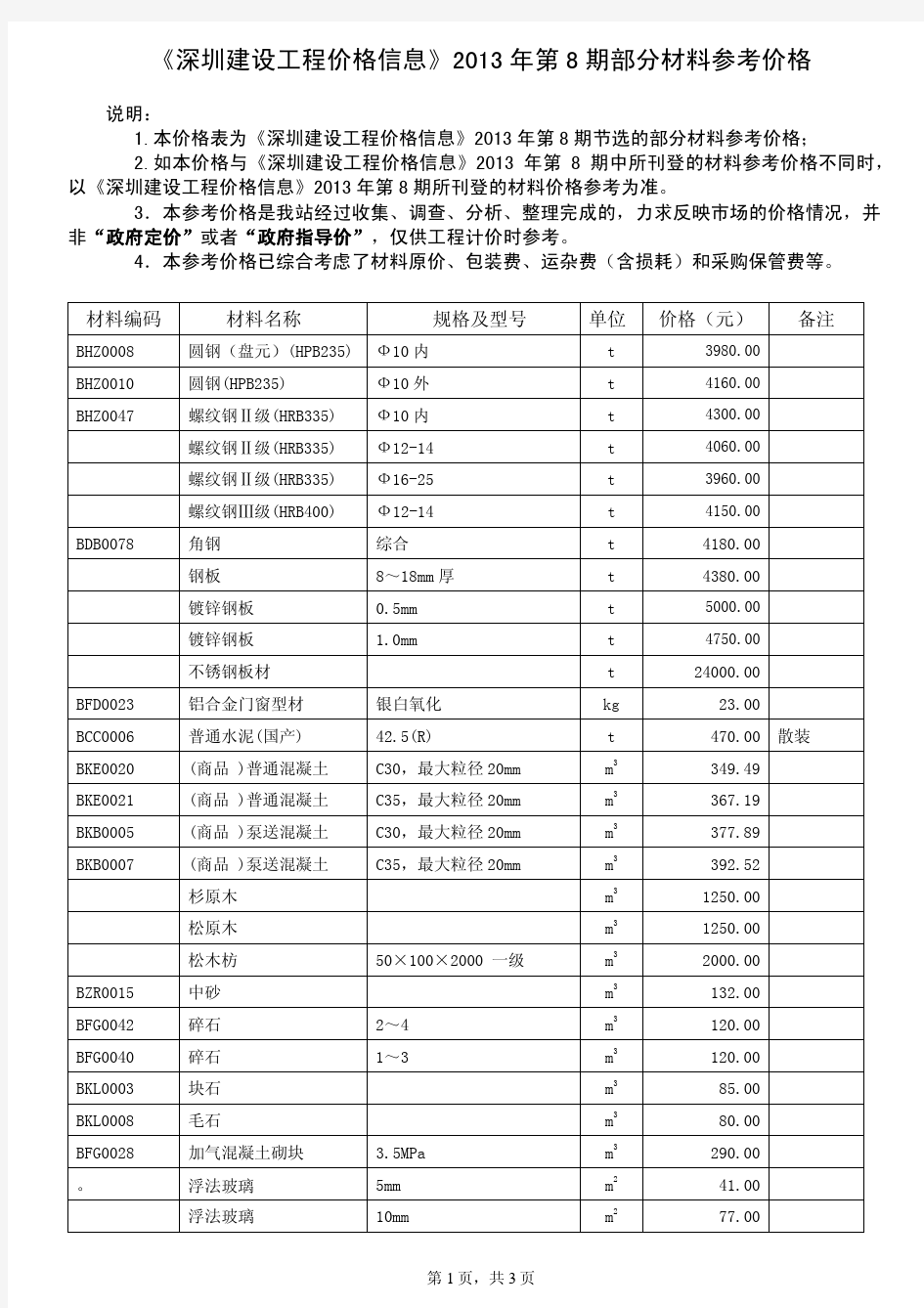 【深圳】建设工程材料价格信息(2013年8月)