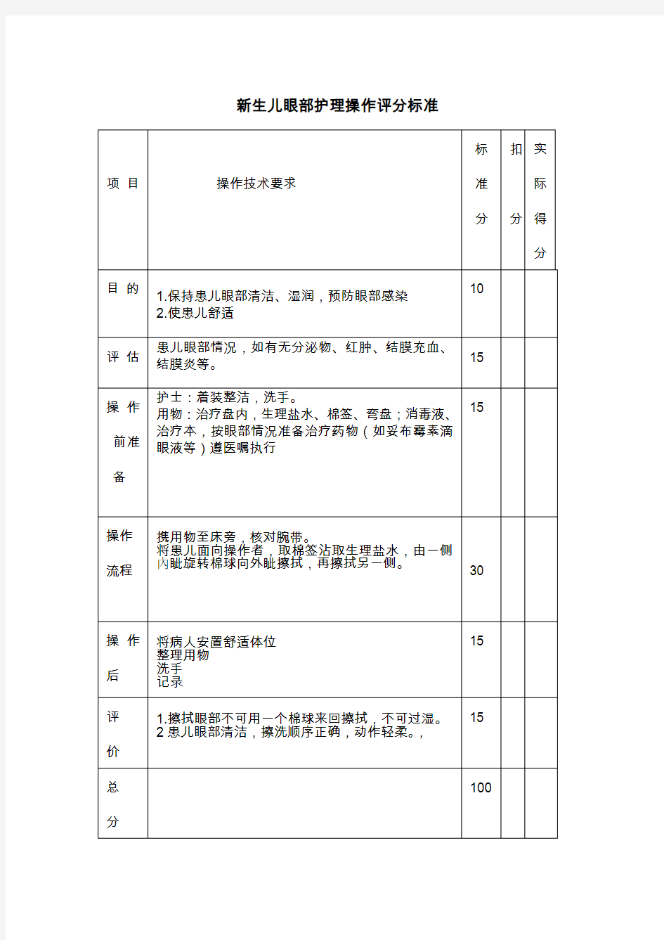 新生儿眼部护理操作评分标准