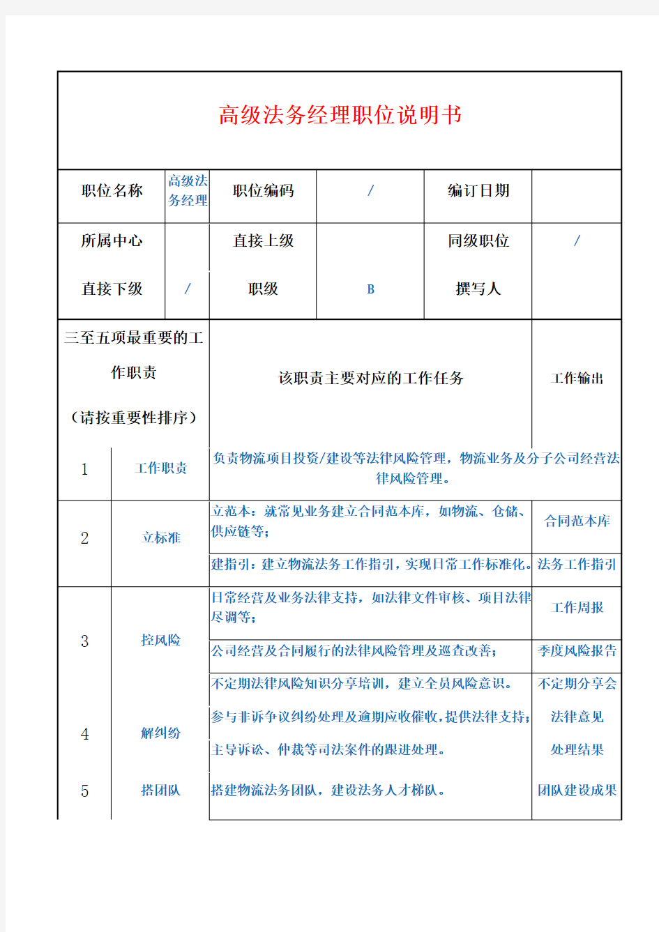 高级法务经理职位说明书