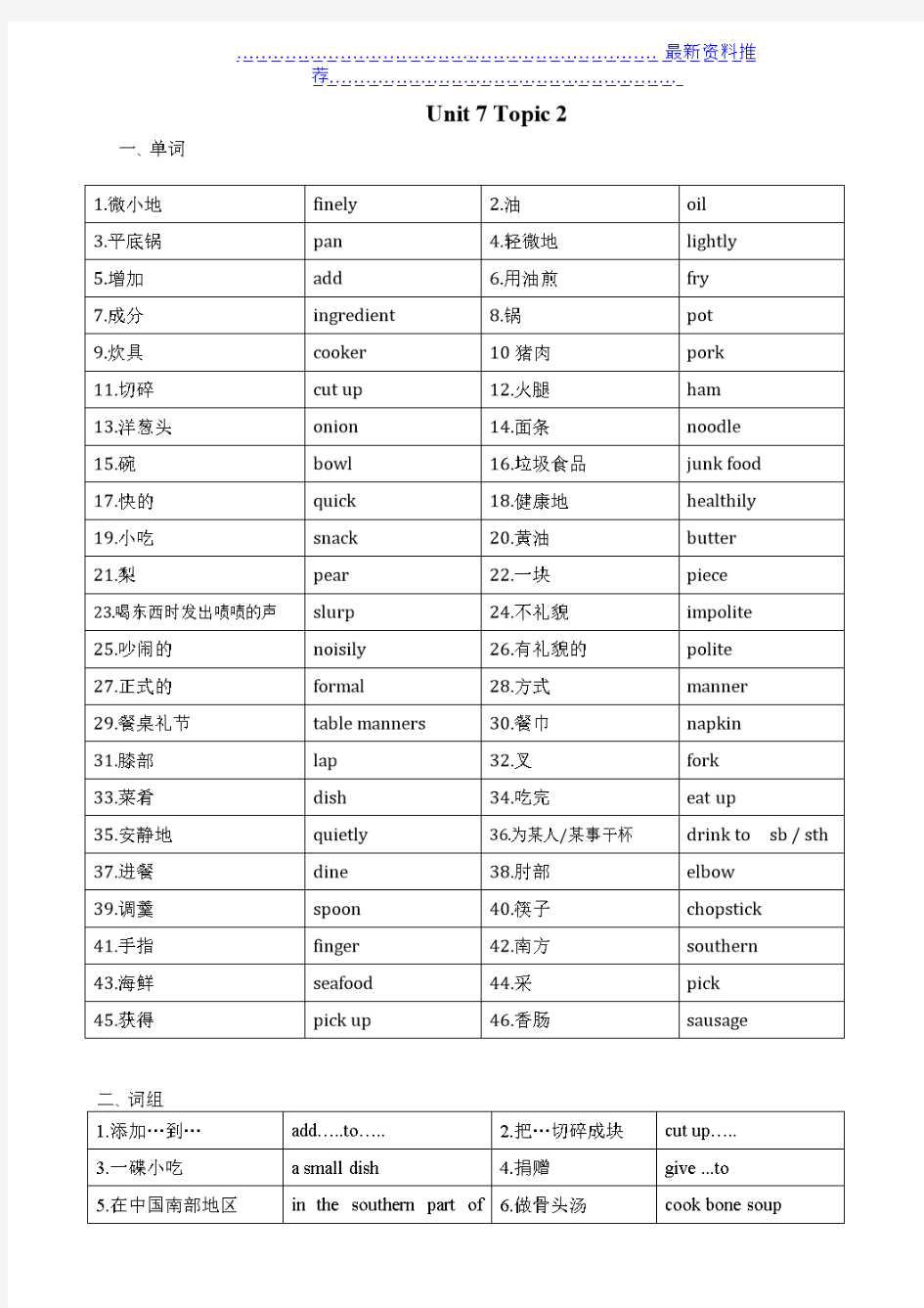 U7T2单词短语句子的答案