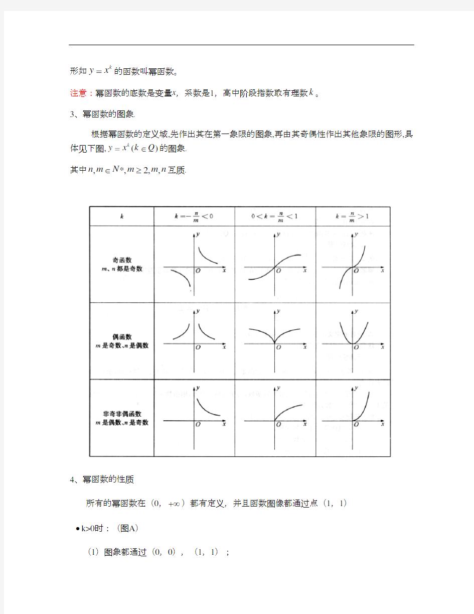 2020年上海新高一新教材数学讲义-专题11 幂函数(学生版)