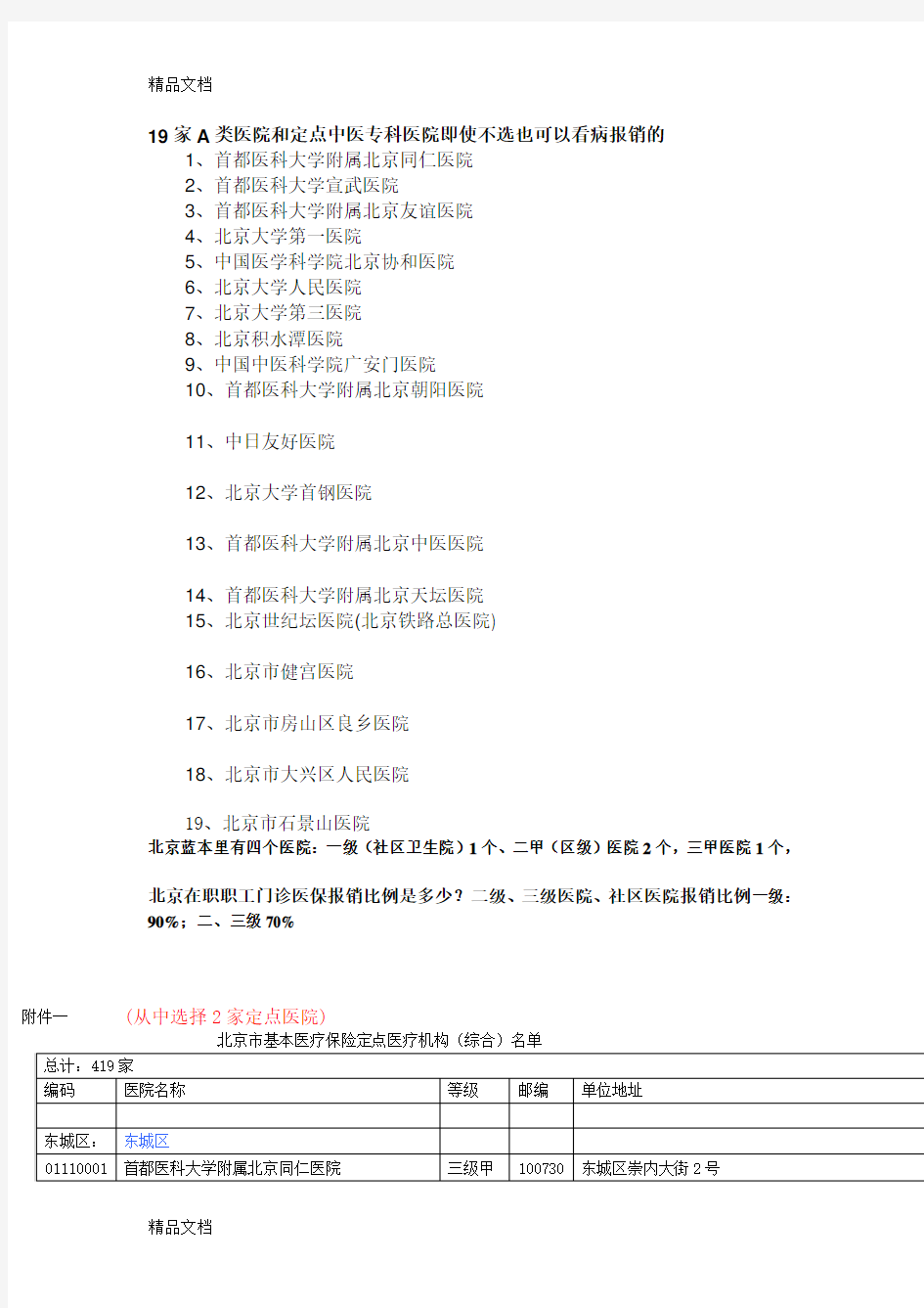 (整理)北京市共有19家A类医院.