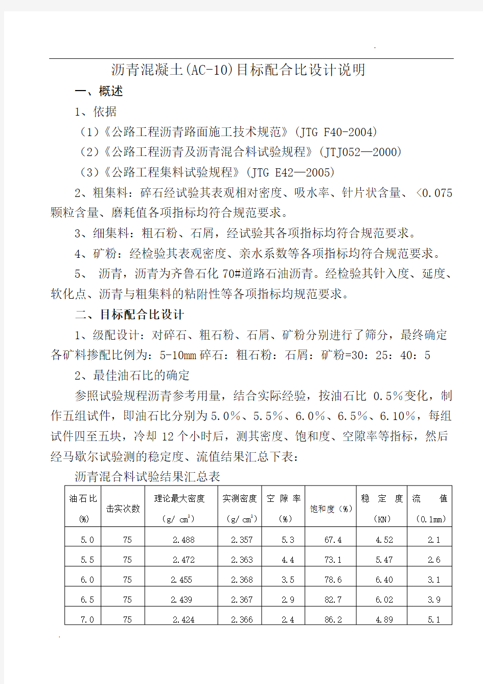 Ac-10沥青混凝土目标配合比