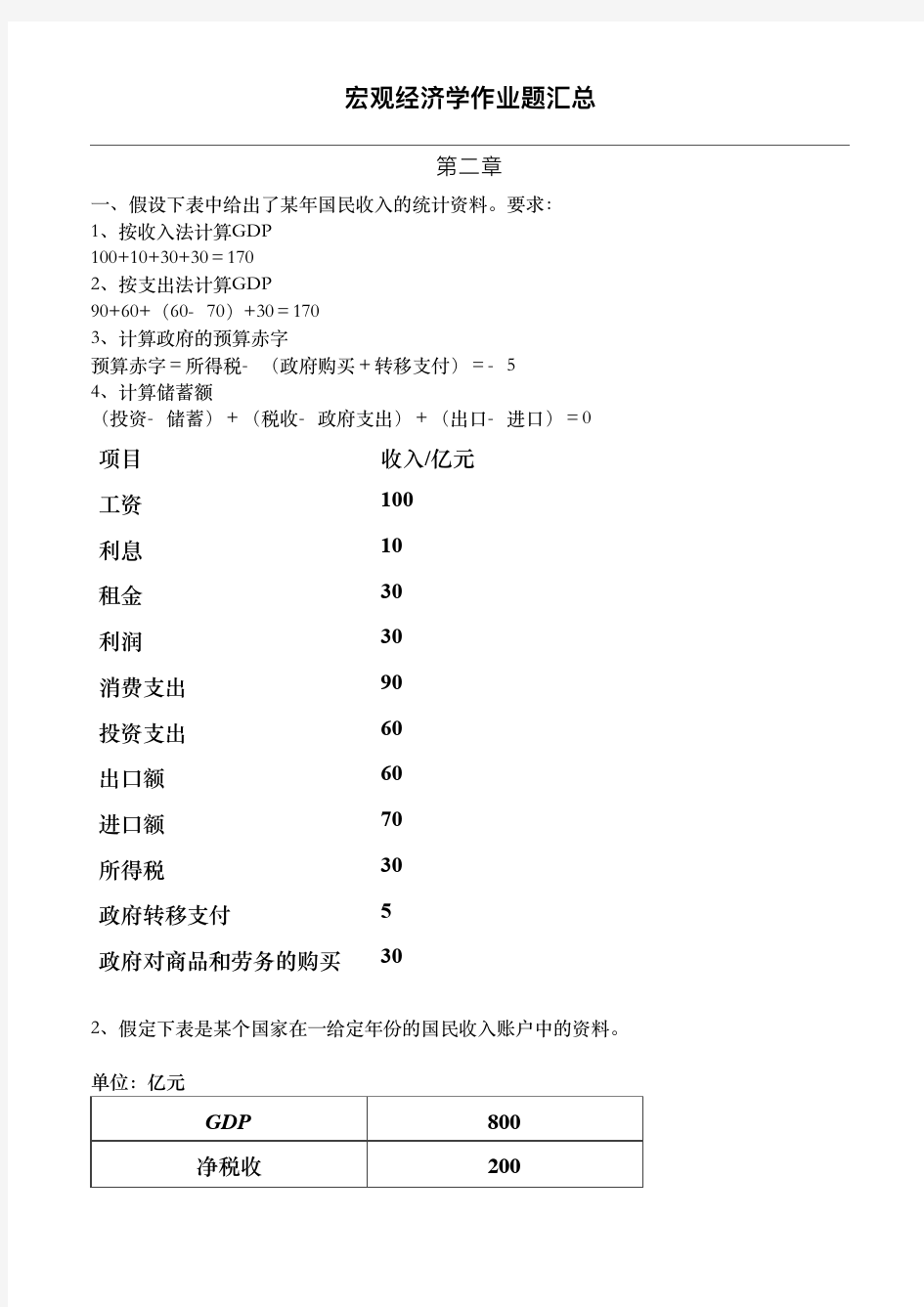 宏观经济学作业题汇总