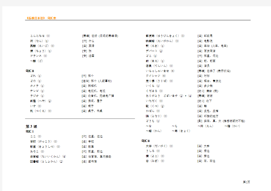 标准日语初级词汇表