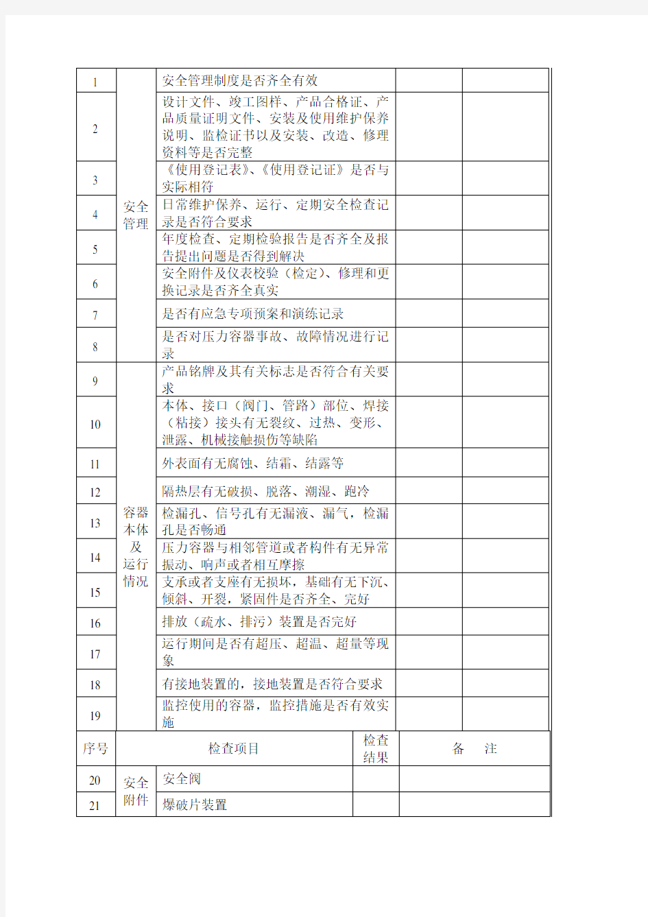 压力容器检查记录