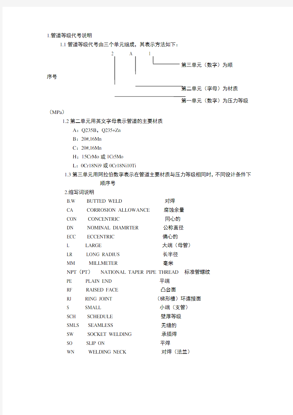 管道等级代号表示