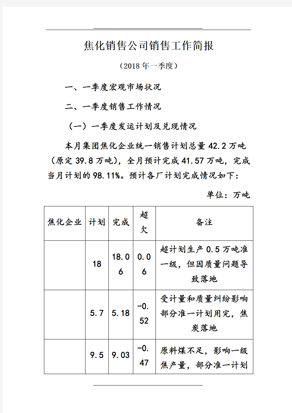 季度销售工作简报