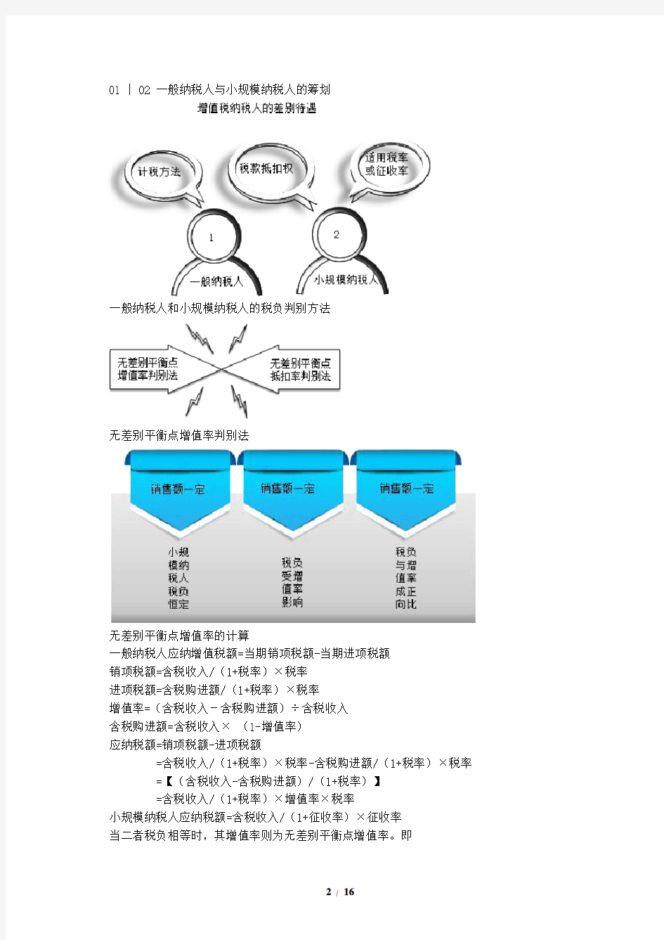 增值税纳税筹划