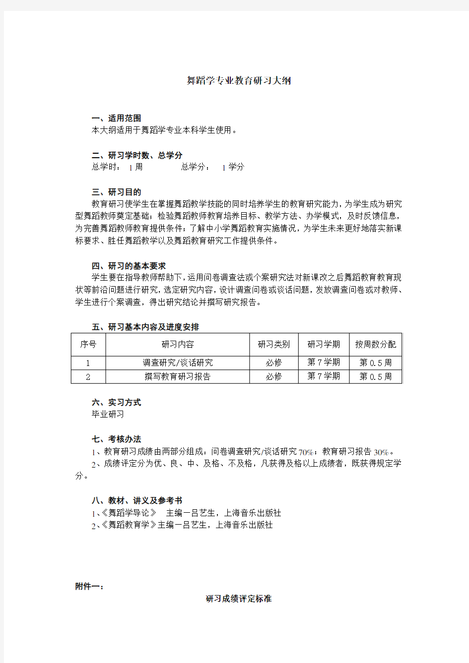 舞蹈学专业教育研习大纲