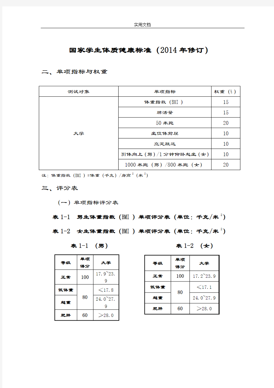 大学体测成绩对照表