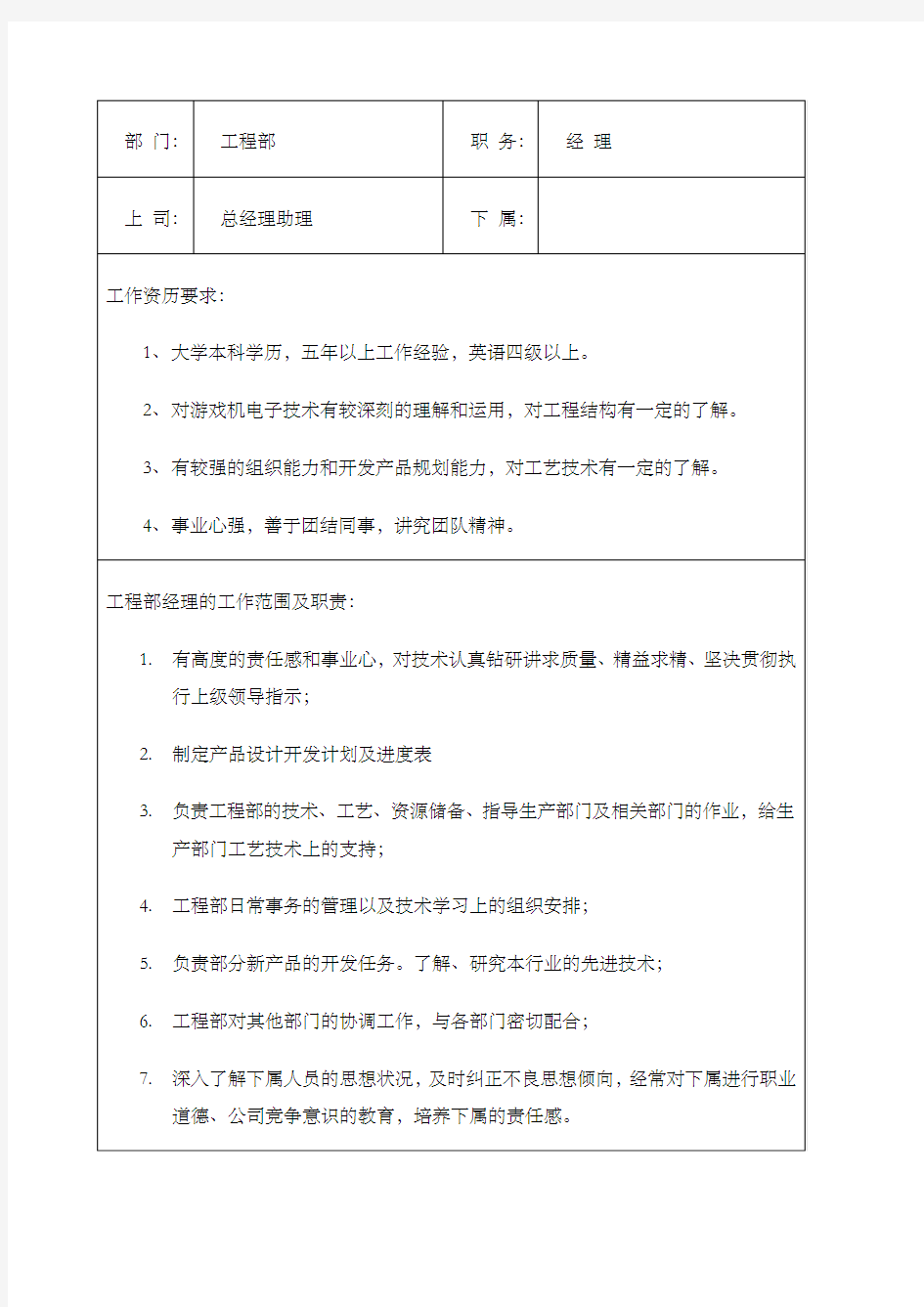 工程部岗位职责及任职要求