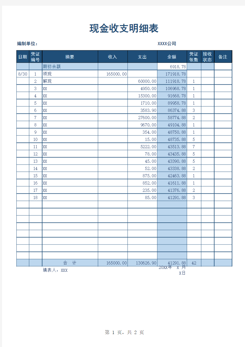 现金收支明细表