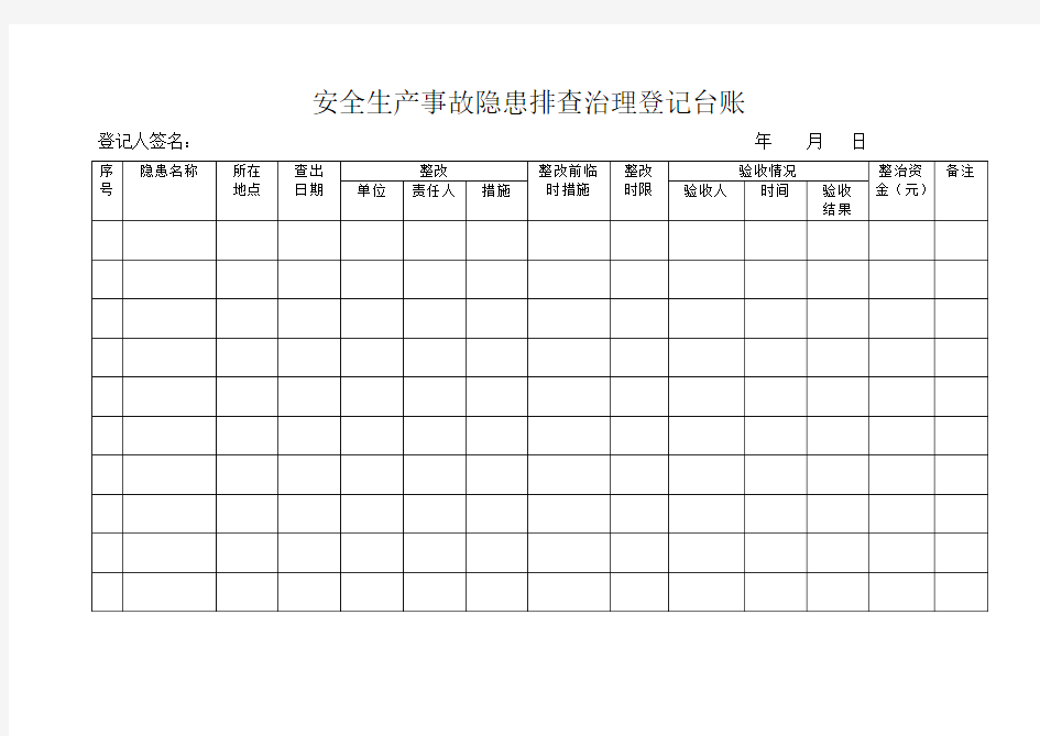 安全生产事故隐患排查治理登记表80126