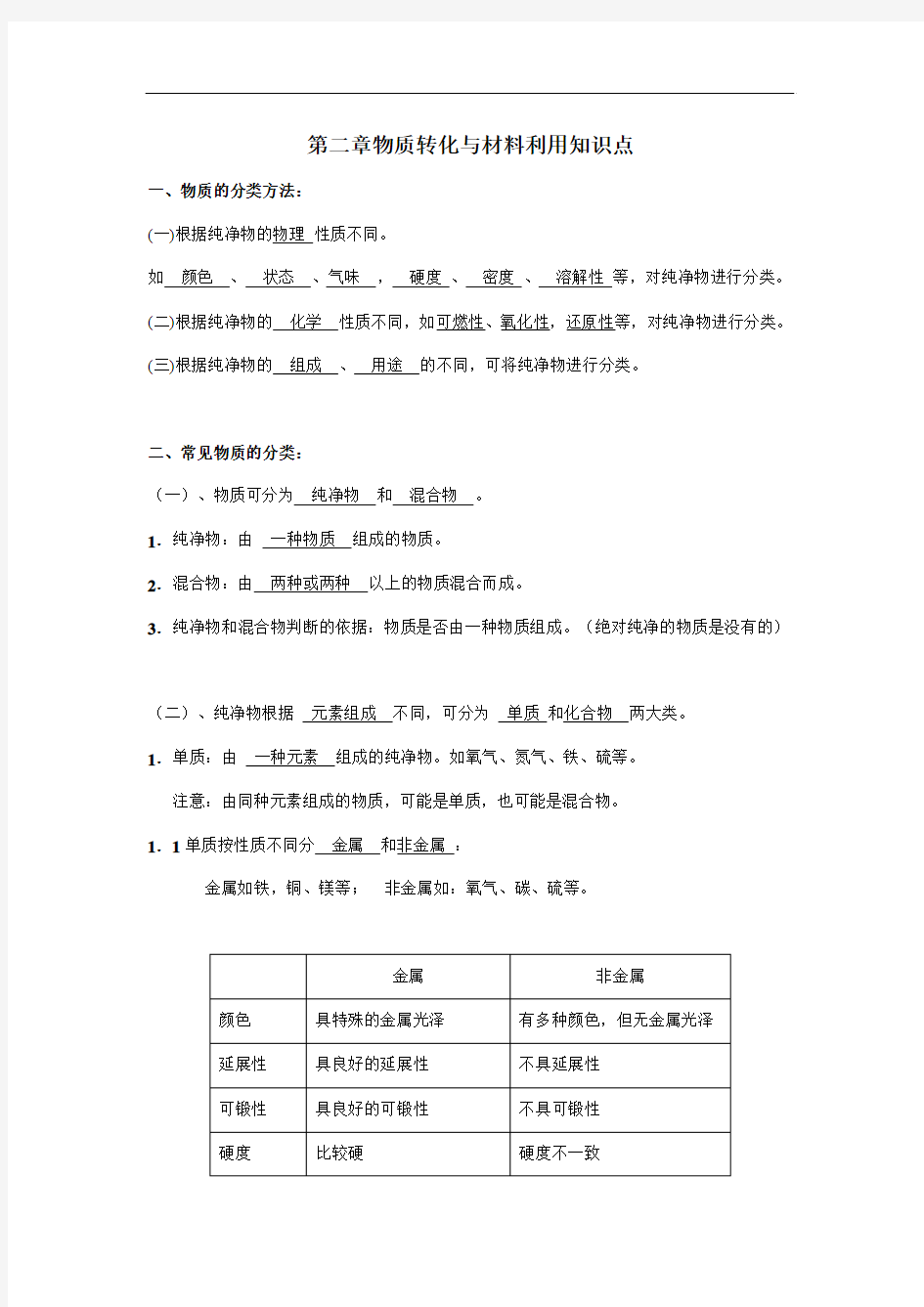 浙教版科学九年级上册第二章知识点归纳及测试题