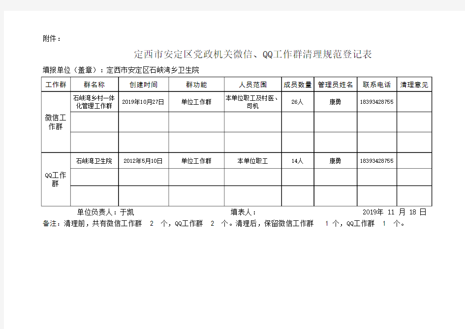 定西市安定区党政机关微信、QQ工作群清理规范登记表