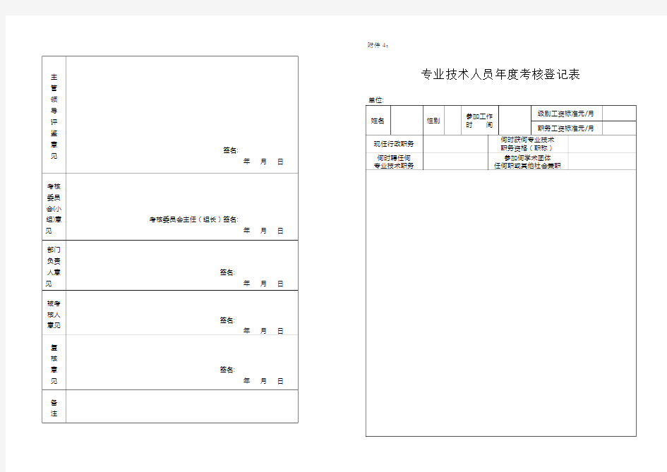 专业技术人员年度考核登记表(模板)
