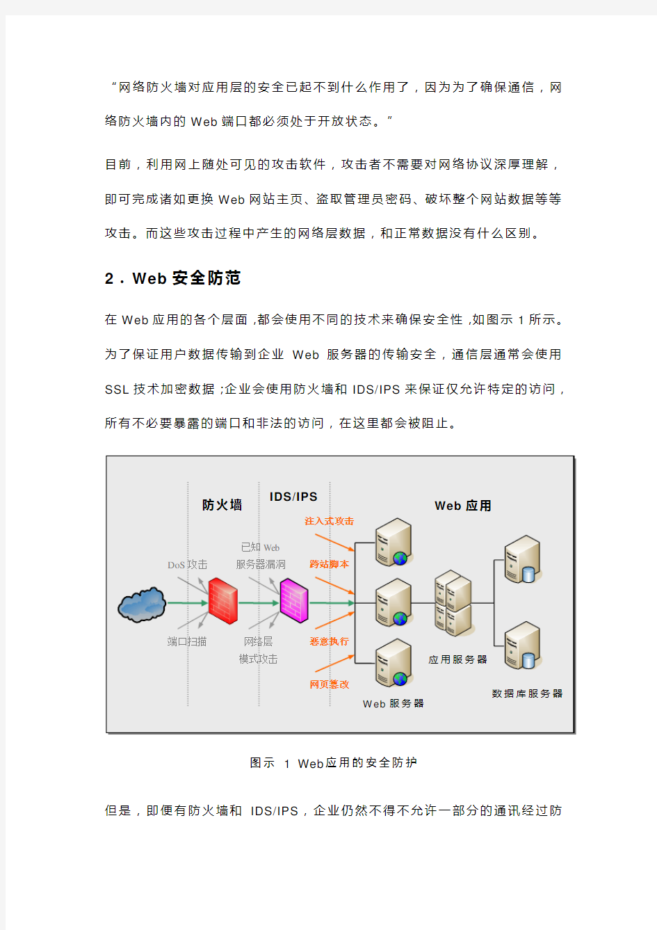 Web应用安全解决方案