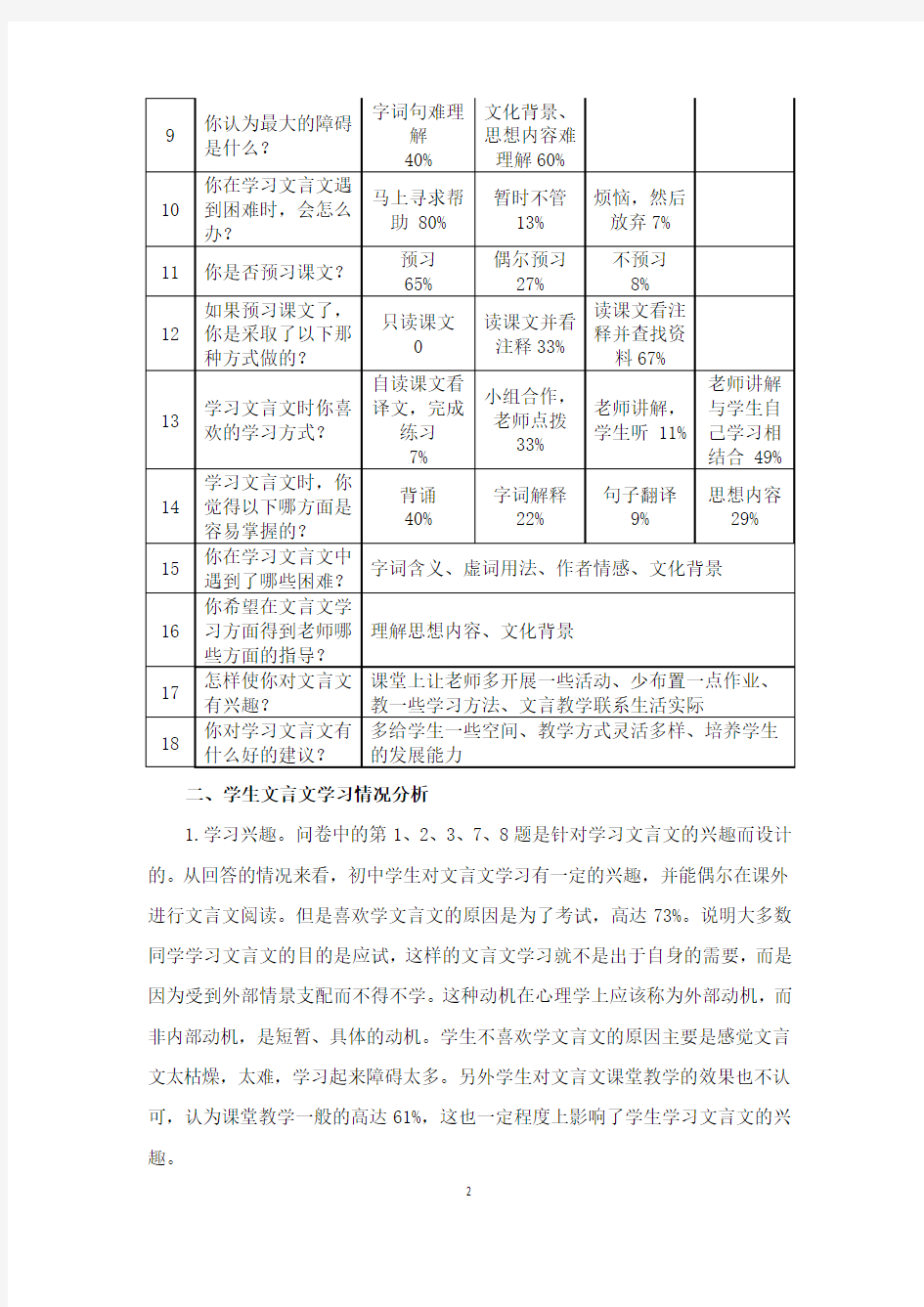 初中文言文阅读教学  学生调查报告 