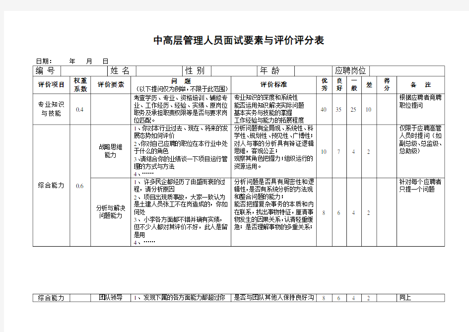 中高层管理人员面试要素与评价评分表87086