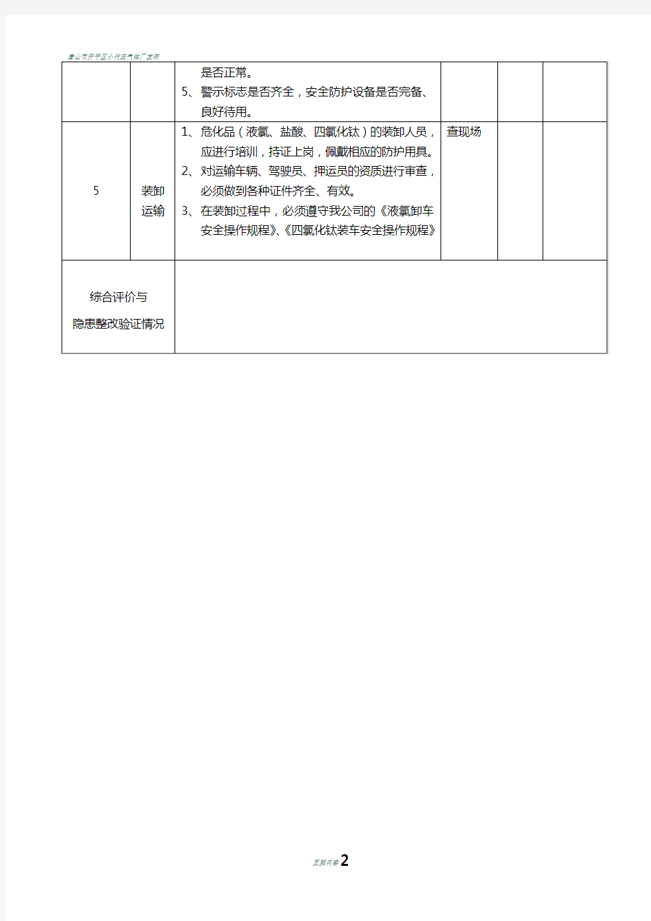 危险化学品(专项)安全检查表