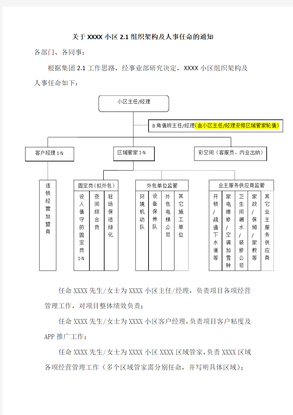 组织架构及人事任命的通知内容完整Word文档