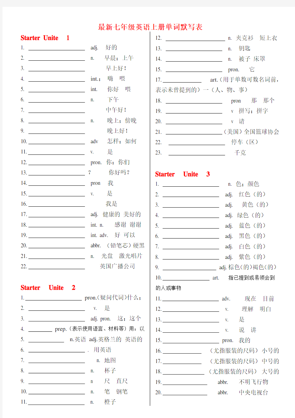 (完整版)七年级上英语单词默写表