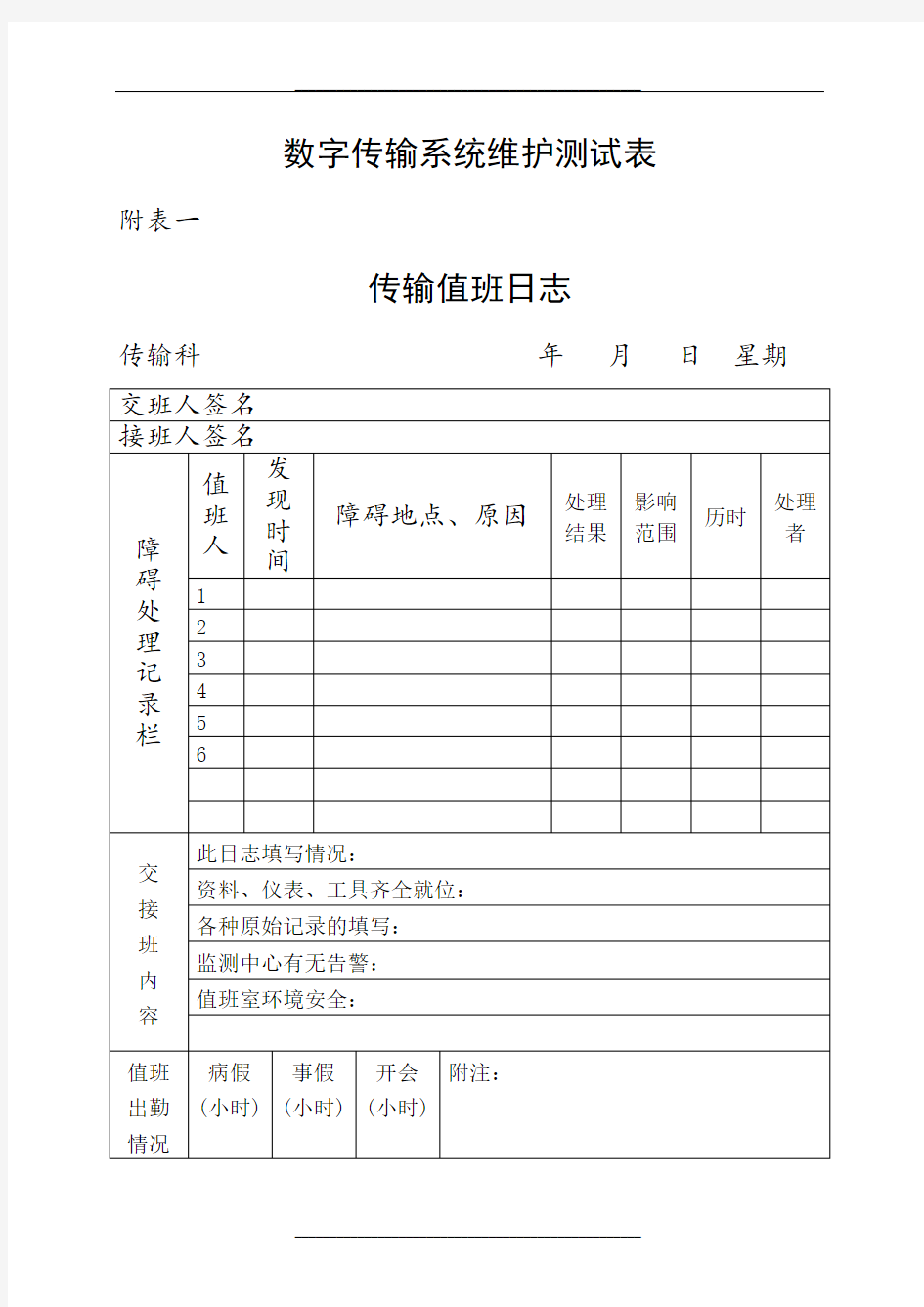 传输设备巡检及记录表