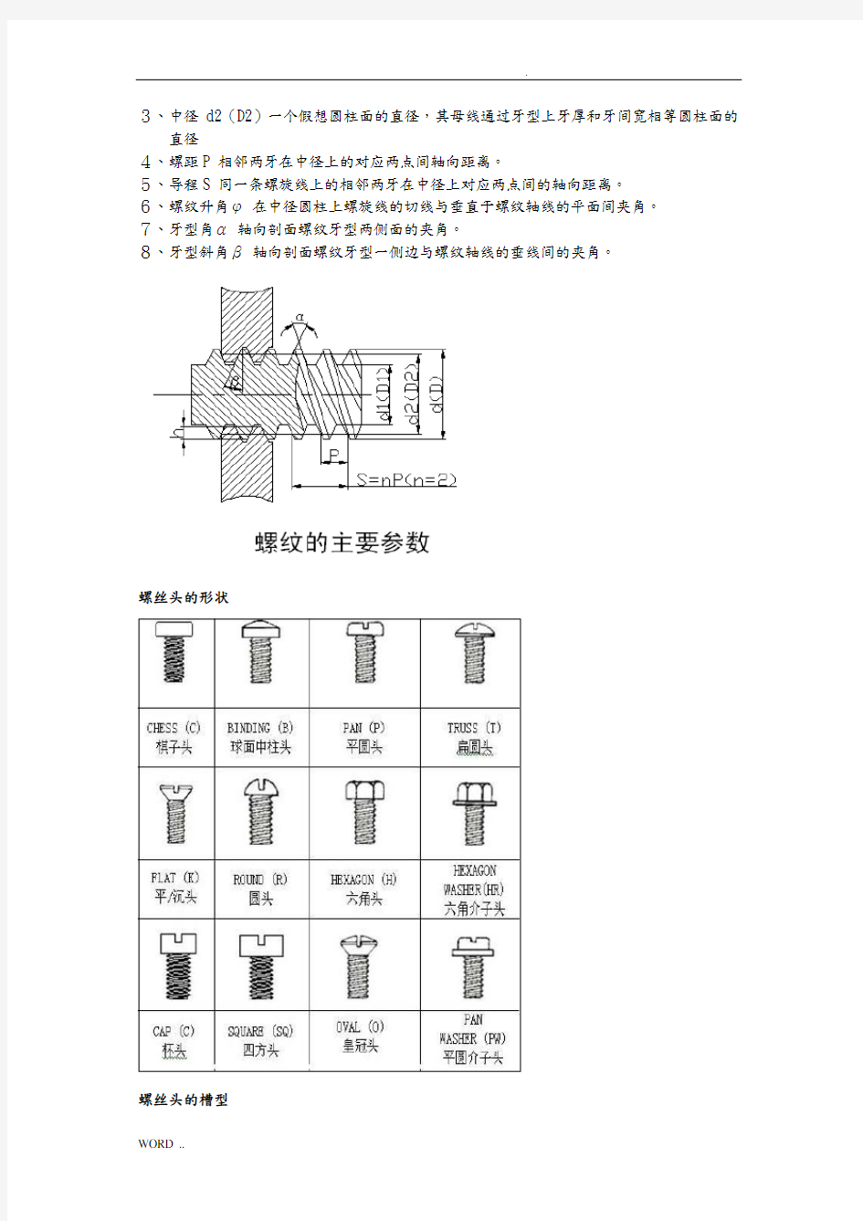 螺柱通用设计规范标准[详]