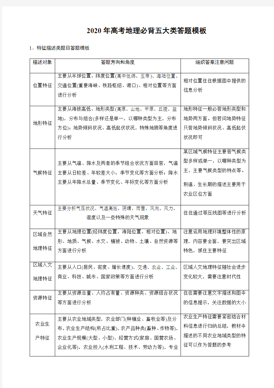 2020年高考地理必背五大类答题模板